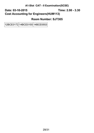 A1-Slot CAT - II Examination(SCSE)
Date: 03-10-2015 Time: 2.00 - 3.30
Cost Accounting for Engineers(HUM113)
Room Number: SJT305
12BCE0172 14BCE0155 14BCE0553
29/31
 