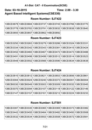 A1-Slot CAT - II Examination(SCSE)
Date: 03-10-2015 Time: 2.00 - 3.30
Agent Based Intelligent Systems(CSE330)
Room Number: SJT422
13BCE0679 13BCE0684 13BCE0737 13BCE0745 13BCE0766 13BCE0770
13BCE0778 13BCE0783 13BCE0791 13BCE0832 13BCE0838 13BCE0840
13BCE0855 13BCE0857 13BCE0862 14BCE0892
Room Number: SJT423
13BCE0250 13BCE0263 13BCE0279 13BCE0286 13BCE0324 13BCE0331
13BCE0334 13BCE0342 13BCE0343 13BCE0381 13BCE0415 13BCE0424
13BCE0452 13BCE0465 13BCE0467 13BCE0472 13BCE0473 13BCE0488
13BCE0491 13BCE0498 13BCE0499 13BCE0512 13BCE0514 13BCE0523
13BCE0548 13BCE0552 13BCE0566 13BCE0590 13BCE0634 13BCE0638
Room Number: SJT424
13BCE0810 13BCE0812 13BCE0821 13BCE0853 13BCE0856 13BCE0861
12BCE0004 12BCE0024 12BCE0240 12BCE0373 13BCB0001 13BCB0004
13BCB0030 13BCB0049 13BCE0003 13BCE0009 13BCE0032 13BCE0045
13BCE0070 13BCE0094 13BCE0107 13BCE0118 13BCE0122 13BCE0146
13BCE0147 13BCE0157 13BCE0161 13BCE0212 13BCE0224 13BCE0233
Room Number: SJT501
13BCE0307 13BCE0335 13BCE0365 13BCE0369 13BCE0373 13BCE0382
13BCE0442 13BCE0455 13BCE0464 13BCE0482 13BCE0493 13BCE0508
13BCE0532 13BCE0534 13BCE0553 13BCE0558 13BCE0572 13BCE0581
7/31
 