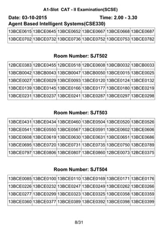 A1-Slot CAT - II Examination(SCSE)
Date: 03-10-2015 Time: 2.00 - 3.30
Agent Based Intelligent Systems(CSE330)
13BCE0615 13BCE0645 13BCE0652 13BCE0667 13BCE0668 13BCE0687
13BCE0702 13BCE0732 13BCE0736 13BCE0752 13BCE0753 13BCE0782
Room Number: SJT502
12BCE0383 12BCE0455 12BCE0518 12BCE0608 13BCB0032 13BCB0033
13BCB0042 13BCB0043 13BCB0047 13BCB0050 13BCE0015 13BCE0025
13BCE0027 13BCE0029 13BCE0093 13BCE0120 13BCE0124 13BCE0132
13BCE0139 13BCE0145 13BCE0166 13BCE0177 13BCE0180 13BCE0219
13BCE0231 13BCE0237 13BCE0241 13BCE0287 13BCE0297 13BCE0298
Room Number: SJT503
13BCE0431 13BCE0434 13BCE0460 13BCE0504 13BCE0520 13BCE0526
13BCE0541 13BCE0550 13BCE0567 13BCE0591 13BCE0602 13BCE0606
13BCE0608 13BCE0619 13BCE0630 13BCE0631 13BCE0651 13BCE0686
13BCE0695 13BCE0720 13BCE0731 13BCE0735 13BCE0750 13BCE0789
13BCE0797 13BCE0806 13BCE0807 13BCE0860 12BCE0073 12BCE0375
Room Number: SJT504
13BCE0085 13BCE0100 13BCE0110 13BCE0169 13BCE0171 13BCE0176
13BCE0226 13BCE0232 13BCE0247 13BCE0249 13BCE0262 13BCE0266
13BCE0277 13BCE0299 13BCE0323 13BCE0325 13BCE0358 13BCE0359
13BCE0360 13BCE0377 13BCE0389 13BCE0392 13BCE0398 13BCE0399
8/31
 