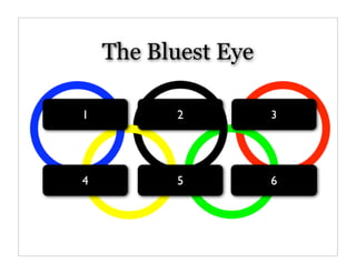 The Bluest Eye

1         2          3




4         5          6
 
