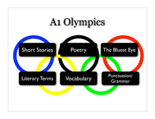 A1 Olympics

Short Stories     Poetry      The Bluest Eye



                                Punctuation/
Literary Terms   Vocabulary      Grammar
 