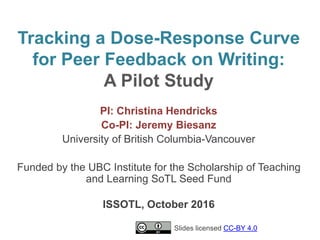 Tracking a Dose-Response Curve
for Peer Feedback on Writing:
A Pilot Study
PI: Christina Hendricks
Co-PI: Jeremy Biesanz
University of British Columbia-Vancouver
Funded by the UBC Institute for the Scholarship of Teaching
and Learning SoTL Seed Fund
ISSOTL, October 2016
Slides licensed CC-BY 4.0
 