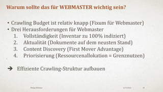 3/18/2016Philipp Klöckner 18
Accessibility Check: Check Crawl Errors in GSC
 