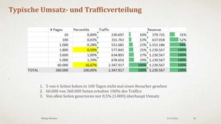 3/18/2016Philipp Klöckner 26
Panda Diät: Weniger ist mehr
 