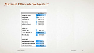 3/18/2016Philipp Klöckner 31
Effizienz II: Interne Verlinkung
Links aus GSC
oder OnPage.org
oder…
 