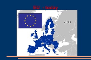 EU - today
 