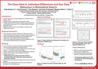 www.csu.edu.au
The Eyes Have It: Individual Differences and Eye Gaze
Behaviour in Biomedical Search
Ying-Hsang Liu1,3, Paul Thomas2,3, Tom Gedeon3, Jan-Felix Schmakeit4, Marijana Bacic1,5, Xindi Li3
1 School of Information Studies, Charles Sturt University 2 Microsoft, Australia
3 Research School of Computer Science, Australian National University
4 Google, Australia 5 Monash Health, Australia
ALIA National 2016 Conference, Adelaide – 30 August 2016
Introduction
§ Current IR systems primarily designed for specified search
(Belkin, 2008)
§ Queries as user’s articulation of information needs
§ A gaze-tracking study to assess whether users pay attention
to controlled vocabularies, such as MeSH (Medical Subject
Headings) terms
§ Design of natural search user interface to support query
reformulation tasks
Research Questions
§ What elements of search interfaces do searchers look at
when searching for documents to answer complex questions?
§ What is the relationship between user perceptions of an
interface and the interface elements they look at?
§ What is the relationship between individual differences and
the interface elements which are looked at?
Methods
§ User experiment to assess the effect of displayed MeSH
terms on search behaviours and performance
§ 4 × 4 factorial design (4 search interfaces and 4 search topic
pairs); 4 × 4 Graeco-Latin square design
§ Search system built on Solr, using OHSUMED test collection
§ Search task: Find documents related to the topic
§ Sample search topic:
Imagine that you are 88-year-old with subdural.
You would like to find information about reviews on
subdurals in elderly.
§ Gaze tracking uses FaceLab; Eyeworks for data recording and
analysis
§ Entry and exit questionnaires collecting user background
information and cognitive styles
This research project was in part
funded by the 2014 ALIA Research
Grant Award.
Email: yingliu@csu.edu.au
Search Interfaces
Findings
Figure 2: Fixations by area of interest (AOI), for each
interface
Figure 3: Interaction plot of interface
and cognitive style, in time spent
looking at MeSH terms.
Future Research
§ Effect of cognitive styles and search
behaviours on cognitive load
§ The relationship between eye gaze
behaviour and search performance
Figure 1: Search interfaces distinguished by display and
generation of MeSH terms
 