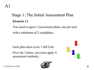 A1 presentation | PPS