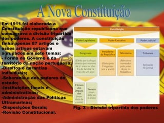 A Nova Constituição Em 1911 foi elaborada a Constituição republicana que consagrava a divisão tripartida dos poderes. A constituição tinha apenas 87 artigos e esses artigos estavam agrupados em sete temas:  - Forma do Governo e do território da nação portuguesa; -Direitos e garantias individuais;  -Soberania e dos poderes do estado;  -Instituições locais e administrativas;   -Administração das Politicas Ultramarinas;  -Disposições Gerais; -Revisão Constitucional.  Fig. 3 – Divisão tripartida dos poderes 