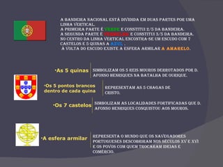 A Bandeira Nacional está dividida em duas partes por uma linha vertical.  A primeira parte é  verde   e constitui 2/5 da bandeira.  A segunda parte é  vermelha   e constitui 3/5 da bandeira.  No centro da linha vertical encontra-se um escudo com 7 castelos e 5 quinas a  azul . .  À volta do escudo existe a esfera armilar  a amarelo . A esfera armilar Representa o mundo que os navegadores portugueses descobriram nos séculos XV e XVI e os povos com quem trocaram ideias e comércio. As 5 quinas Os 5 pontos brancos  dentro de cada quina Os 7 castelos Simbolizam as localidades fortificadas que D. Afonso Henriques conquistou aos Mouros. Representam as 5 chagas de Cristo. Simbolizam os 5 reis mouros derrotados por D. Afonso Henriques na batalha de Ourique. 