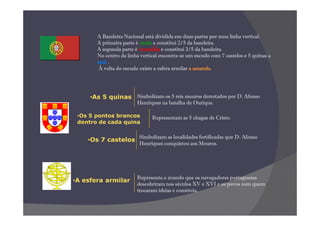 A Bandeira Nacional está dividida em duas partes por uma linha vertical.
       A primeira parte é verde e constitui 2/5 da bandeira.
       A segunda parte é vermelha e constitui 3/5 da bandeira.
       No centro da linha vertical encontra-se um escudo com 7 castelos e 5 quinas a
       azul..
       azul
        À volta do escudo existe a esfera armilar a amarelo
                                                    amarelo.




     •As 5 quinas Simbolizam os 5 reis mouros derrotados por D. Afonso
                        Henriques na batalha de Ourique.

 •Os 5 pontos brancos          Representam as 5 chagas de Cristo.
 dentro de cada quina

                         Simbolizam as localidades fortificadas que D. Afonso
    •Os 7 castelos
                         Henriques conquistou aos Mouros.




                        Representa o mundo que os navegadores portugueses
•A esfera armilar
                        descobriram nos séculos XV e XVI e os povos com quem
                        trocaram ideias e comércio.
 
