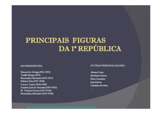 OS PRESIDENTES:                                                   OUTRAS PERSONALIDADES:

                   (1911-
Manuel de Arriaga (1911-1915)                                     Afonso Costa
Teófilo Braga (1915)                                              Machado Santos
                      (1915-
Bernardino Machado (1915-1917)                                    Brito Camacho
Sidónio Pais (1917-1918)
             (1917-                                               José Relvas
               (1918-
Canto e Castro (1918-1919)                                        Cândido dos Reis
                          (1919-
António José de Almeida (1919-1923)
                                                                  …
                    (1923-
M. Teixeira Gomes (1923-1925)
Bernardino Machado (1925-1926)
                      (1925-




     http://www.centenariorepublica.pt/escolas/personalidade-republica/A
 