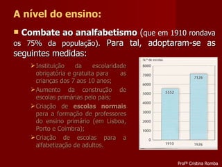 Instituição da escolaridade obrigatória e gratuita para  as crianças dos 7 aos 10 anos; Aumento da construção de escolas primárias pelo país; Criação de  escolas normais  para a formação de professores do ensino primário (em Lisboa, Porto e Coimbra); Criação de escolas para a alfabetização de adultos. A nível do ensino: Combate ao analfabetismo  ( que em 1910 rondava os 75% da população).  Para tal, adoptaram-se as seguintes medidas: Profª Cristina Romba 
