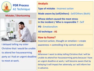 A1 Technique
PDR Process
I delayed telling my sister
Christine that I would be unable
to attend her housewarming
party as ...