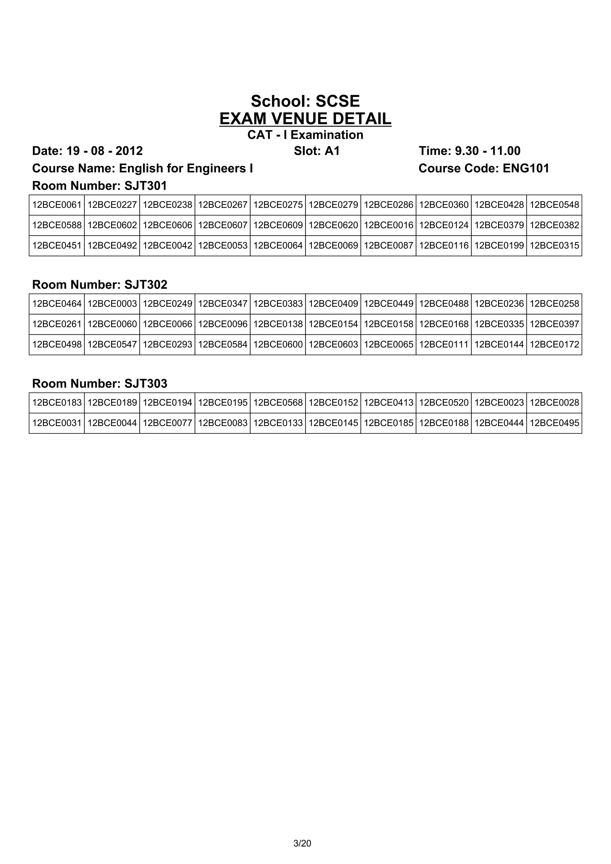 School: SCSE
                                 EXAM VENUE DETAIL
                                  CAT - I Examination
Date: 19 - 08 - 2012                      Slot: A1                   Time: 9.30 - 11.00
Course Name: English for Engineers I                                 Course Code: ENG101
Room Number: SJT301
12BCE0061 12BCE0227 12BCE0238 12BCE0267 12BCE0275 12BCE0279 12BCE0286 12BCE0360 12BCE0428 12BCE0548

12BCE0588 12BCE0602 12BCE0606 12BCE0607 12BCE0609 12BCE0620 12BCE0016 12BCE0124 12BCE0379 12BCE0382

12BCE0451 12BCE0492 12BCE0042 12BCE0053 12BCE0064 12BCE0069 12BCE0087 12BCE0116 12BCE0199 12BCE0315



Room Number: SJT302
12BCE0464 12BCE0003 12BCE0249 12BCE0347 12BCE0383 12BCE0409 12BCE0449 12BCE0488 12BCE0236 12BCE0258

12BCE0261 12BCE0060 12BCE0066 12BCE0096 12BCE0138 12BCE0154 12BCE0158 12BCE0168 12BCE0335 12BCE0397

12BCE0498 12BCE0547 12BCE0293 12BCE0584 12BCE0600 12BCE0603 12BCE0065 12BCE0111 12BCE0144 12BCE0172



Room Number: SJT303
12BCE0183 12BCE0189 12BCE0194 12BCE0195 12BCE0568 12BCE0152 12BCE0413 12BCE0520 12BCE0023 12BCE0028

12BCE0031 12BCE0044 12BCE0077 12BCE0083 12BCE0133 12BCE0145 12BCE0185 12BCE0188 12BCE0444 12BCE0495




                                               3/20
 