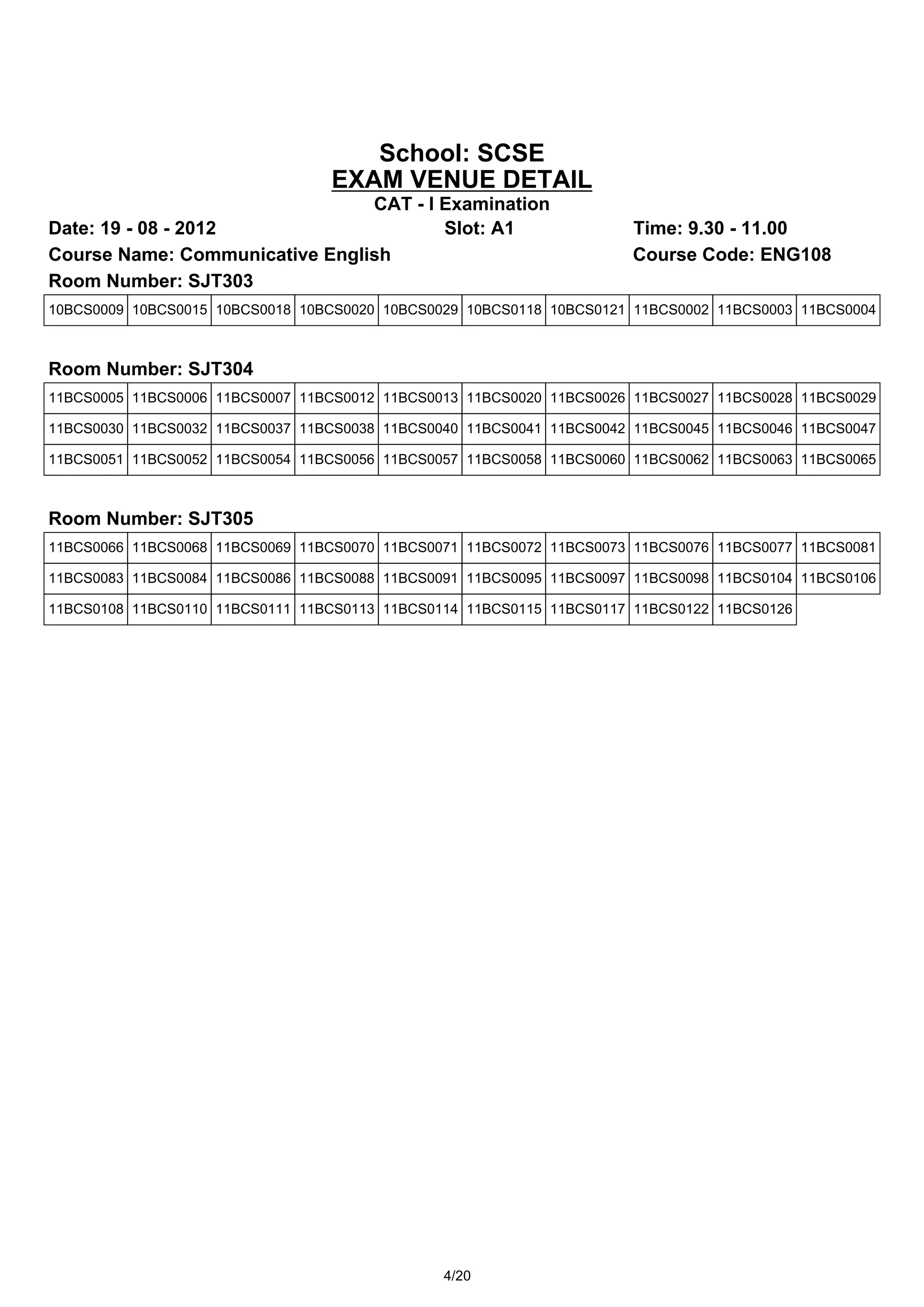 School: SCSE
                                 EXAM VENUE DETAIL
                                CAT - I Examination
Date: 19 - 08 - 2012                    Slot: A1                     Time: 9.30 - 11.00
Course Name: Communicative English                                   Course Code: ENG108
Room Number: SJT303
10BCS0009 10BCS0015 10BCS0018 10BCS0020 10BCS0029 10BCS0118 10BCS0121 11BCS0002 11BCS0003 11BCS0004



Room Number: SJT304
11BCS0005 11BCS0006 11BCS0007 11BCS0012 11BCS0013 11BCS0020 11BCS0026 11BCS0027 11BCS0028 11BCS0029

11BCS0030 11BCS0032 11BCS0037 11BCS0038 11BCS0040 11BCS0041 11BCS0042 11BCS0045 11BCS0046 11BCS0047

11BCS0051 11BCS0052 11BCS0054 11BCS0056 11BCS0057 11BCS0058 11BCS0060 11BCS0062 11BCS0063 11BCS0065



Room Number: SJT305
11BCS0066 11BCS0068 11BCS0069 11BCS0070 11BCS0071 11BCS0072 11BCS0073 11BCS0076 11BCS0077 11BCS0081

11BCS0083 11BCS0084 11BCS0086 11BCS0088 11BCS0091 11BCS0095 11BCS0097 11BCS0098 11BCS0104 11BCS0106

11BCS0108 11BCS0110 11BCS0111 11BCS0113 11BCS0114 11BCS0115 11BCS0117 11BCS0122 11BCS0126




                                               4/20
 