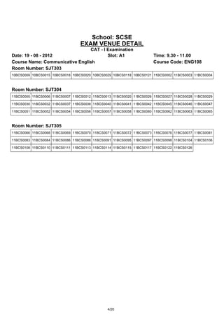 School: SCSE
                                 EXAM VENUE DETAIL
                                CAT - I Examination
Date: 19 - 08 - 2012                    Slot: A1                     Time: 9.30 - 11.00
Course Name: Communicative English                                   Course Code: ENG108
Room Number: SJT303
10BCS0009 10BCS0015 10BCS0018 10BCS0020 10BCS0029 10BCS0118 10BCS0121 11BCS0002 11BCS0003 11BCS0004



Room Number: SJT304
11BCS0005 11BCS0006 11BCS0007 11BCS0012 11BCS0013 11BCS0020 11BCS0026 11BCS0027 11BCS0028 11BCS0029

11BCS0030 11BCS0032 11BCS0037 11BCS0038 11BCS0040 11BCS0041 11BCS0042 11BCS0045 11BCS0046 11BCS0047

11BCS0051 11BCS0052 11BCS0054 11BCS0056 11BCS0057 11BCS0058 11BCS0060 11BCS0062 11BCS0063 11BCS0065



Room Number: SJT305
11BCS0066 11BCS0068 11BCS0069 11BCS0070 11BCS0071 11BCS0072 11BCS0073 11BCS0076 11BCS0077 11BCS0081

11BCS0083 11BCS0084 11BCS0086 11BCS0088 11BCS0091 11BCS0095 11BCS0097 11BCS0098 11BCS0104 11BCS0106

11BCS0108 11BCS0110 11BCS0111 11BCS0113 11BCS0114 11BCS0115 11BCS0117 11BCS0122 11BCS0126




                                               4/20
 