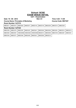 School: SCSE
                                    EXAM VENUE DETAIL
                                   CAT - I Examination
Date: 19 - 08 - 2012                       Slot: A1                          Time: 9.30 - 11.00
Course Name: Principles of Marketing                                         Course Code: MGT307
Room Number: SJT315
09BCE011   09BCE014   09BCE020   09BCE071   09BCE103   09BCE140   09BCE256   09BCE310   09BCE336

Room Number: SJT324
09BCE350   09BCE379   09BCE387   09BCE397   09BCE401   09BCE456   09BCE459   09BCE491   09BCE510   09BCE513

09BCE555   09BCE557   10BCE0088 10BCE0361 10BCE0468 09BCE013      09BCE059   09BCE168   09BCE287   09BCE301

09BCE340   09BCE371   09BCE384   09BCE400   09BCE421   09BCE506   09BCE515




                                                   6/20
 