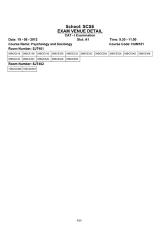School: SCSE
                                    EXAM VENUE DETAIL
                                 CAT - I Examination
Date: 19 - 08 - 2012                     Slot: A1                            Time: 9.30 - 11.00
Course Name: Psychology and Sociology                                        Course Code: HUM101
Room Number: SJT401
09BCE018   09BCE158   09BCE193   09BCE205   09BCE232   09BCE242   09BCE294   09BCE328   09BCE360   09BCE368

09BCE434   09BCE461   09BCE520   09BCE535   09BCE558

Room Number: SJT402
10BCE0388 10BCE0504




                                                   9/20
 