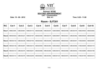 School: SCSE
                                       SEATING ARRANGEMENT
                                              CAT - I Examination
       Date: 19 - 08 - 2012                          Slot: A1                  Time: 9.30 - 11.00

                                           Room - SJT301
RC    Col-1      Col-2       Col-3   Col-4      Col-5      Col-6   Col-7    Col-8      Col-9       Col-10

Row-1 09BCE395 12BCE0061 10BCE0172 12BCE0286 10BCE0257 12BCE0606 10BCE0399 12BCE0379 10BCE0503 12BCE0064


Row-2 10BCE0023 12BCE0227 10BCE0187 12BCE0360 10BCE0275 12BCE0607 10BCE0421 12BCE0382 10BCE0538 12BCE0069


Row-3 10BCE0124 12BCE0238 10BCE0194 12BCE0428 10BCE0295 12BCE0609 10BCE0425 12BCE0451 11BCE0004 12BCE0087


Row-4 10BCE0126 12BCE0267 10BCE0215 12BCE0548 10BCE0364 12BCE0620 10BCE0445 12BCE0492 11BCE0048 12BCE0116


Row-5 10BCE0127 12BCE0275 10BCE0241 12BCE0588 10BCE0365 12BCE0016 10BCE0460 12BCE0042 11BCE0088 12BCE0199


Row-6 10BCE0131 12BCE0279 10BCE0246 12BCE0602 10BCE0392 12BCE0124 10BCE0472 12BCE0053 11BCE0199 12BCE0315




                                                     1/12
 