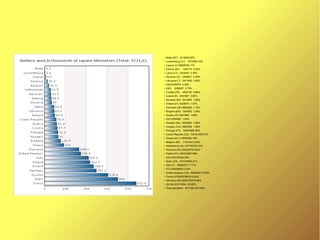 ●
Malta (MT) 4213640.08%
●
Luxembourg (LU) 5370390.10%
●
Cyprus (CY)8658780.17%
●
Estonia (EE) 1320174 0.26%
● Latvia (LV) 2023825 0.39%
● Slovenia (SI) 2058821 0.40%
●
Lithuania (LT) 2971905 0.58%
●
(AM)3026878 0.59%
●
(MD) 3559497 0.70%
●
Croatia (HR) 4262140 0.84%
●
Ireland (IE) 4591087 0.90%
●
Slovakia (SK) 5410836 1.06%
●
Finland (FI) 5426674 1.07%
●
Denmark (DK) 5602628 1.10%
●
Bulgaria (BG) 7284552 1.43%
●
Austria (AT) 8451860 1.66%
●
(AZ) 9356483 1.84%
●
Sweden (SE) 9555893 1.88%
●
Hungary (HU) 9908798 1.95%
●
Portugal (PT) 104872892.06%
●
Czech Republic (CZ) 105161252.07%
●
Greece (EL)110625082.18%
●
Belgium (BE) 11161642 2.20%
●
Netherlands (NL)167795753.30%
●
Romania (RO) 200200743.94%
● Poland (PL) 385332997.59%
●
(UA)453726928.94%
●
Spain (ES) 467278909.21%
●
Italy (IT) 5968522711.77%
●
(FX) 6365960812.55%
●
United Kingdom (UK) 6390529712.60%
●
France (FR)6557881912.93%
●
Germany (DE) 8052374615.88%
●
(EA18) 333114254 65.69%
●
Total population 507 069 424100%
 