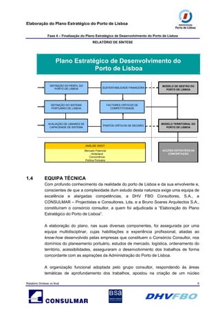 Elaboração do Plano Estratégico do Porto de Lisboa
Fase 4 – Finalização do Plano Estratégico de Desenvolvimento do Porto de Lisboa
RELATÓRIO DE SÍNTESE
Relatório Síntese vs final 6
1.4 EQUIPA TÉCNICA
Com profundo conhecimento da realidade do porto de Lisboa e da sua envolvente e,
conscientes de que a complexidade dum estudo desta natureza exige uma equipa de
excelência e alargadas competências, a DHV FBO Consultores, S.A., a
CONSULMAR – Projectistas e Consultores, Lda, e a Bruno Soares Arquitectos S.A.,
constituíram o consórcio consultor, a quem foi adjudicada a “Elaboração do Plano
Estratégico do Porto de Lisboa”.
A elaboração do plano, nas suas diversas componentes, foi assegurada por uma
equipa multidisciplinar, cujas habilitações e experiência profissional, aliadas ao
know-how desenvolvido pelas empresas que constituem o Consórcio Consultor, nos
domínios do planeamento portuário, estudos de mercado, logística, ordenamento do
território, acessibilidades, asseguraram o desenvolvimento dos trabalhos de forma
concordante com as aspirações da Administração do Porto de Lisboa.
A organização funcional adoptada pelo grupo consultor, respondendo às áreas
temáticas de aprofundamento dos trabalhos, apostou na criação de um núcleo
PARCERIASConcorrência
PORTO DE LISBOA
DEFINIÇÃO DO PERFIL OD
PORTO DE LISBOA SUSTENTABILIDADE FINANCEIRA
DEFINIÇÃO DO SISTEMA
PORTUÁRIO DE LISBOA
AVALIAÇÃO DE LIMIARES DE
CAPACIDADE DE SISTEMA
PONTOS CRÍTICOS DE DECISÃO
MODELO DE GESTÃO DO
PORTO DE LISBOA
FACTORES CRÍTICOS DE
COMPETITIVIDADE
MODELO TERRITORIAL DO
PORTO DE LISBOA
Plano Estratégico de Desenvolvimento do
Porto de Lisboa
ACÇÕES ESTRATÉGICAS
CONCERTAÇÃO
ANÁLISE SWOT
Mercado Potencial
Política Portuária
Hinterland
Concorrência
 