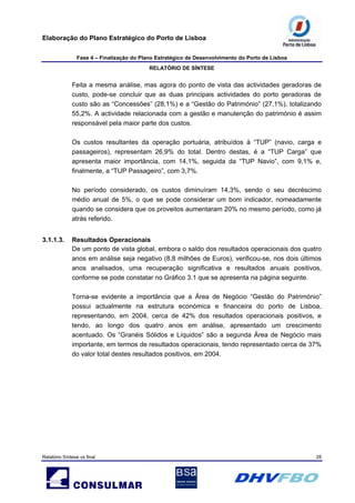 Elaboração do Plano Estratégico do Porto de Lisboa
Fase 4 – Finalização do Plano Estratégico de Desenvolvimento do Porto de Lisboa
RELATÓRIO DE SÍNTESE
Relatório Síntese vs final 28
Feita a mesma análise, mas agora do ponto de vista das actividades geradoras de
custo, pode-se concluir que as duas principais actividades do porto geradoras de
custo são as “Concessões” (28,1%) e a “Gestão do Património” (27,1%), totalizando
55,2%. A actividade relacionada com a gestão e manutenção do património é assim
responsável pela maior parte dos custos.
Os custos resultantes da operação portuária, atribuídos à “TUP” (navio, carga e
passageiros), representam 26,9% do total. Dentro destas, é a “TUP Carga” que
apresenta maior importância, com 14,1%, seguida da “TUP Navio”, com 9,1% e,
finalmente, a “TUP Passageiro”, com 3,7%.
No período considerado, os custos diminuíram 14,3%, sendo o seu decréscimo
médio anual de 5%, o que se pode considerar um bom indicador, nomeadamente
quando se considera que os proveitos aumentaram 20% no mesmo período, como já
atrás referido.
3.1.1.3. Resultados Operacionais
De um ponto de vista global, embora o saldo dos resultados operacionais dos quatro
anos em análise seja negativo (8,8 milhões de Euros), verificou-se, nos dois últimos
anos analisados, uma recuperação significativa e resultados anuais positivos,
conforme se pode constatar no Gráfico 3.1 que se apresenta na página seguinte.
Torna-se evidente a importância que a Área de Negócio “Gestão do Património”
possui actualmente na estrutura económica e financeira do porto de Lisboa,
representando, em 2004, cerca de 42% dos resultados operacionais positivos, e
tendo, ao longo dos quatro anos em análise, apresentado um crescimento
acentuado. Os “Granéis Sólidos e Líquidos” são a segunda Área de Negócio mais
importante, em termos de resultados operacionais, tendo representado cerca de 37%
do valor total destes resultados positivos, em 2004.
 