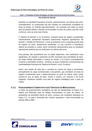 Elaboração do Plano Estratégico do Porto de Lisboa
Fase 4 – Finalização do Plano Estratégico de Desenvolvimento do Porto de Lisboa
RELATÓRIO DE SÍNTESE
Relatório Síntese vs final 30
equilibrar os resultados financeiros do porto, particularmente, nos últimos dois anos,
nomeadamente, na componente que tem mantido um crescimento consistente ao
longo do tempo, os “Granéis Agro-alimentares”, em contraste com todos os outros
tipos de granéis sólidos e líquidos movimentados no porto de Lisboa, que têm vindo
a diminuir, como se verá mais à frente.
A “Náutica de Recreio” e os “Cruzeiros”, enquanto áreas de negócio consideradas
individualmente, apresentam resultados operacionais negativos significativos. No
entanto, a “Gestão do Património”, a qual se apresenta como a segunda grande área
de negócio do porto, apresenta-se equilibrada, no que concerne à importância
relativa de proveitos e custos, tendo contribuído decisivamente para os resultados
operacionais positivos que se verificaram nos últimos dois anos.
Uma parcela, não quantificável com os dados disponíveis, mas certamente muito
significativa, diz respeito a património da APL licenciado para actividades de lazer,
em larga medida associadas à náutica de recreio e ao turismo (nomeadamente
cruzeiros e actividades marítimo - turística), as quais constituirão a principal base de
sustentabilidade financeira da “Náutica de Recreio” e dos “Cruzeiros”.
Assim, sem perder de vista que o aumento do volume de carga a movimentar,
principalmente da carga contentorizada e dos granéis, que constituem as áreas de
negócio fundamentais para o desenvolvimento do porto de Lisboa, pode, ainda,
concluir-se que as áreas de lazer, recreio e turismo, em conjunto e de forma
integrada, constituem também uma área de negócio estratégica para o porto de
Lisboa.
3.1.2. POSICIONAMENTO COMPETITIVO DOS TRÁFEGOS DE MERCADORIAS
A matriz de posicionamento competitivo (do tipo da representada na Figura 3.1),
relativa aos diferentes tipos de tráfego movimentados no porto de Lisboa, na
perspectiva da actividade interna do porto, conduziu aos resultados expressos na
Figura 3.2., na qual a dimensão dos círculos representa o total movimentado no
período 2000 a 2005.
 