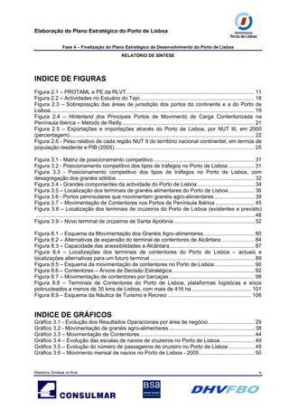 Elaboração do Plano Estratégico do Porto de Lisboa
Fase 4 – Finalização do Plano Estratégico de Desenvolvimento do Porto de Lisboa
RELATÓRIO DE SÍNTESE
Relatório Síntese vs final iv
INDICE DE FIGURAS
Figura 2.1 – PROTAML e PE da RLVT...................................................................................... 11
Figura 2.2 – Actividades no Estuário do Tejo............................................................................. 18
Figura 2.3 – Sobreposição das áreas de jurisdição dos portos do continente e a do Porto de
Lisboa......................................................................................................................................... 19
Figura 2.4 – Hinterland dos Principais Portos de Movimento de Carga Contentorizada na
Península Ibérica – Método de Reilly......................................................................................... 21
Figura 2.5 – Exportações e importações através do Porto de Lisboa, por NUT III, em 2000
(percentagem)............................................................................................................................ 22
Figura 2.6 - Peso relativo de cada região NUT II do território nacional continental, em termos de
população residente e PIB (2005).............................................................................................. 25
Figura 3.1 - Matriz de posicionamento competitivo.................................................................... 31
Figura 3.2 - Posicionamento competitivo dos tipos de tráfegos no Porto de Lisboa.................. 31
Figura 3.3 - Posicionamento competitivo dos tipos de tráfegos no Porto de Lisboa, com
desagregação dos granéis sólidos............................................................................................. 32
Figura 3.4 - Grandes componentes da actividade do Porto de Lisboa ...................................... 34
Figura 3.5 – Localização dos terminais de granéis alimentares do Porto de Lisboa ................. 36
Figura 3.6 - Portos peninsulares que movimentam granéis agro-alimentares........................... 39
Figura 3.7 – Movimentação de Contentores nos Portos de Península Ibérica .......................... 45
Figura 3.8 – Localização dos terminais de cruzeiros do Porto de Lisboa (existentes e previsto)
................................................................................................................................................... 48
Figura 3.9 – Novo terminal de cruzeiros de Santa Apolónia...................................................... 52
Figura 8.1 – Esquema da Movimentação dos Granéis Agro-alimentares.................................. 80
Figura 8.2 – Alternativas de expansão do terminal de contentores de Alcântara...................... 84
Figura 8.3 – Capacidade das acessibilidades a Alcântara......................................................... 87
Figura 8.4 – Localizações dos terminais de contentores do Porto de Lisboa – actuais e
localizações alternativas para um futuro terminal ...................................................................... 89
Figura 8.5 – Esquema da movimentação de contentores no Porto de Lisboa........................... 90
Figura 8.6 – Contentores – Árvore de Decisão Estratégica....................................................... 92
Figura 8.7 – Movimentação de contentores por barcaças ......................................................... 98
Figura 8.8 – Terminais de Contentores do Porto de Lisboa, plataformas logísticas e eixos
polinucleados a menos de 35 kms de Lisboa, com mais de 416 ha........................................ 101
Figura 8.9 – Esquema da Náutica de Turismo e Recreio ........................................................ 106
INDICE DE GRÁFICOS
Gráfico 3.1 - Evolução dos Resultados Operacionais por área de negócio............................... 29
Gráfico 3.2 - Movimentação de granéis agro-alimentares ......................................................... 38
Gráfico 3.3 – Movimentação de Contentores............................................................................. 44
Gráfico 3.4 – Evolução das escalas de navios de cruzeiros no Porto de Lisboa....................... 49
Gráfico 3.5 – Evolução do número de passageiros de cruzeiro no Porto de Lisboa ................. 49
Gráfico 3.6 – Movimento mensal de navios no Porto de Lisboa - 2005..................................... 50
 