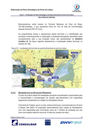 Elaboração do Plano Estratégico do Porto de Lisboa
Fase 4 – Finalização do Plano Estratégico de Desenvolvimento do Porto de Lisboa
RELATÓRIO DE SÍNTESE
Relatório Síntese vs final 36
Movimentam-se ainda cereais no Terminal Multiusos do Poço do Bispo,
102 392 toneladas, o que representa cerca de 13% do total de movimentação
daquele terminal (785 721 tons).
As características físicas e operacionais destes terminais e a identificação dos
principais constrangimentos à exploração e perspectivas/projectos apontados pelos
concessionários para a sua evolução futura, são apresentadas no Relatório
Analítico B. Na figura seguinte apresenta-se a localização destes terminais no
estuário do Tejo.
Figura 3.5 – Localização dos terminais de granéis alimentares do porto de Lisboa
AALLHHAANNDDRRAA
DDEESSCCAARRGGAA
AAOO LLAARRGGOO
TTRRAAFFAARRIIAA
BBEEAATTOO
PPAALLEENNÇÇAA
3.2.2. DIAGNÓSTICO DA SITUAÇÃO PRESENTE
O porto de Lisboa dispõe de instalações portuárias diversificadas vocacionadas para
a movimentação e armazenagem de granéis agro-alimentares com capacidade
largamente excedentária em relação às solicitações actuais.
O terminal da Trafaria, que é um dos maiores da Europa, concessionado por 30 anos
à Silopor (até 2025), foi projectado essencialmente para cargas de transhipment,
com uma capacidade para movimentar cerca de 7 milhões de toneladas por ano
(com uma estadia média de cerca de 10 dias dos cereais nos silos).
 