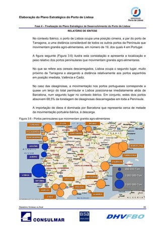 Elaboração do Plano Estratégico do Porto de Lisboa
Fase 4 – Finalização do Plano Estratégico de Desenvolvimento do Porto de Lisboa
RELATÓRIO DE SÍNTESE
Relatório Síntese vs final 39
No contexto Ibérico, o porto de Lisboa ocupa uma posição cimeira, a par do porto de
Tarragona, a uma distância considerável de todos os outros portos da Península que
movimentam granéis agro-alimentares, em número de 19, dos quais 4 em Portugal.
A figura seguinte (Figura 3.6) ilustra esta constatação e apresenta a localização e
peso relativo dos portos peninsulares que movimentam granéis agro-alimentares.
No que se refere aos cereais descarregados, Lisboa ocupa o segundo lugar, muito
próximo de Tarragona e alargando a distância relativamente aos portos espanhóis
em posição imediata, Valência e Cadiz.
No caso das oleaginosas, a movimentação nos portos portugueses corresponde a
quase um terço do total peninsular e Lisboa posiciona-se imediatamente atrás de
Barcelona, num segundo lugar no contexto ibérico. Em conjunto, estes dois portos
absorvem 68,5% da tonelagem de oleaginosas descarregadas em toda a Península.
A importação de óleos é dominada por Barcelona que representa cerca de metade
da movimentação portuária ibérica, à descarga.
Figura 3.6 - Portos peninsulares que movimentam granéis agro-alimentares
 