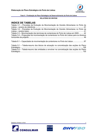 Elaboração do Plano Estratégico do Porto de Lisboa
Fase 4 – Finalização do Plano Estratégico de Desenvolvimento do Porto de Lisboa
RELATÓRIO DE SÍNTESE
Relatório Síntese vs final v
INDICE DE TABELAS
Tabela 3.1 – Previsões da Evolução da Movimentação de Granéis Alimentares no Porto de
Lisboa – cenário de referência................................................................................................... 41
Tabela 3.2 - Previsões da Evolução da Movimentação de Granéis Alimentares no Porto de
Lisboa – cenário baixo ............................................................................................................... 41
Tabela 3.3 – Movimentação dos terminais de contentores do Porto de Lisboa em 2005.......... 42
Tabela 3.4 – Projecções de movimentação de contentores no Porto de Lisboa para os diversos
horizontes de projecto................................................................................................................ 46
Tabela 8.1 – Capacidade de movimentação de contentores no Porto de Lisboa...................... 87
Tabela 9.1 – Tabela-resumo dos blocos de actuação na concretização das acções do Plano
Estratégico ............................................................................................................................... 126
Tabela 9.2 – Tabela-resumo das entidades a envolver na concretização das acções do Plano
Estratégico ............................................................................................................................... 130
 