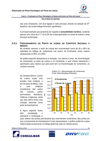 Elaboração do Plano Estratégico do Porto de Lisboa
Fase 4 – Finalização do Plano Estratégico de Desenvolvimento do Porto de Lisboa
RELATÓRIO DE SÍNTESE
Relatório Síntese vs final 44
das suas instalações, com boa ligação à rede principal, através da estação de Sta.
Apolónia, não existe tráfego ferroviário significativo.
A principal restrição que apresenta diz respeito à acessibilidade marítima, contando
apenas com cerca de (-7 / -8 m) ZH de fundos garantidos no canal de acesso e área
da bacia de flutuação.
3.3.3. POSICIONAMENTO DO PORTO DE LISBOA NO CONTEXTO NACIONAL E
IBÉRICO
No contexto nacional, o porto de Lisboa tem movimentado cerca de 55 a 60% da
totalidade do tráfego de contentores nos portos do Continente, tendo mesmo
ultrapassado os 60%, em 2003.
No gráfico seguinte apresenta-se a evolução, nos últimos 5 anos, da movimentação
de contentores no porto de Lisboa e no Continente, o qual mostra claramente o
significativo peso relativo que este porto tem na movimentação de contentores, no
contexto nacional
Gráfico 3.3 – Movimentação de Contentores
Fonte: Administrações Portuárias
No contexto Ibérico, o porto
de Lisboa ocupa uma
posição mais modesta, a
par do porto de Bilbau, mas
a uma distância
considerável dos outros
três maiores portos
peninsulares, Barcelona,
Valência e Algeciras, ainda
que este último tenha uma
vocação essencial como
porto de transhipment.
A figura seguinte ilustra
esta constatação e
apresenta a localização e
peso relativo dos portos peninsulares que movimentam contentores. Nos portos em
que a componente de transhipment é mais representativa, o gráfico evidencia o peso
relativo desta componente no tráfego global de cada um desses portos.
0
100.000
200.000
300.000
400.000
500.000
600.000
700.000
800.000
900.000
1.000.000
2000 2001 2002 2003 2004 2005
Anos
Continente
Porto de Lisboa
(TEU)
 