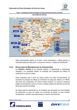 Elaboração do Plano Estratégico do Porto de Lisboa
Fase 4 – Finalização do Plano Estratégico de Desenvolvimento do Porto de Lisboa
RELATÓRIO DE SÍNTESE
Relatório Síntese vs final 45
Figura 3.7 – Movimentação de Contentores nos Portos de Península Ibérica
BBIILLBBAAUU
Nesta representação gráfica, os círculos a cheio representam o tráfego gerado no
hinterland próprio de cada porto e a coroa sem mancha, o tráfego de transhipment.
3.3.4. PROJECÇÕES DE MOVIMENTAÇÃO DE CONTENTORES
No Relatório Analítico E do presente relatório, é apresentada a metodologia
adoptada e os resultados obtidos na avaliação das projecções de tráfego de
contentores no porto de Lisboa.
Estas projecções para o porto de Lisboa tiveram em conta, nomeadamente, as
previsões de evolução do tráfego de contentores de deep-sea, feeder e de TMCD,
não tendo sido considerado, em nenhum destes cenários, um eventual e potencial
tráfego de transhipment, tendo em conta a vocação preferencial atribuída ao porto de
Sines para este tipo de tráfego.
Na tabela seguinte apresentam-se os resultados das projecções de movimentação
de contentores no porto de Lisboa, nos horizontes do estudo, em dois cenários
contrastantes, o cenário mais desfavorável e o cenário mais favorável.
110000 000000 TTEEUU
550000 000000 TTEEUU
11 000000 000000 TTEEUU
LLEEIIXXÕÕEESS
FF..FFOOZZ
LLIISSBBOOAA
SSIINNEESS
SSEETTÚÚBBAA
CCAADDIIZZ
AALLGGEECCIIRR
BBAARRCCEELLOONN
VVAALLÊÊNNCCII
AALLIICCAANNTT
VVIIGGOO
 