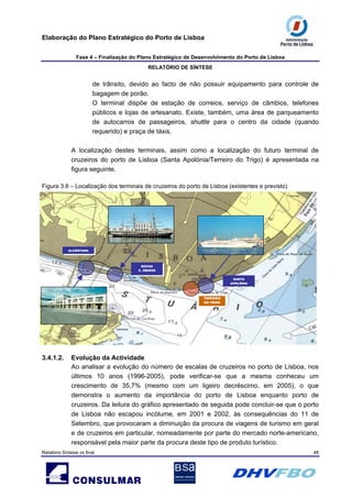 Elaboração do Plano Estratégico do Porto de Lisboa
Fase 4 – Finalização do Plano Estratégico de Desenvolvimento do Porto de Lisboa
RELATÓRIO DE SÍNTESE
Relatório Síntese vs final 48
de trânsito, devido ao facto de não possuir equipamento para controle de
bagagem de porão.
O terminal dispõe de estação de correios, serviço de câmbios, telefones
públicos e lojas de artesanato. Existe, também, uma área de parqueamento
de autocarros de passageiros, shuttle para o centro da cidade (quando
requerido) e praça de táxis.
A localização destes terminais, assim como a localização do futuro terminal de
cruzeiros do porto de Lisboa (Santa Apolónia/Terreiro do Trigo) é apresentada na
figura seguinte.
Figura 3.8 – Localização dos terminais de cruzeiros do porto de Lisboa (existentes e previsto)
RROOCCHHAA
CC.. ÓÓBBIIDDOOSS
SSAANNTTAA
AAPPOOLLÓÓNNIIAA
TTEERRRREEIIRROO
DDOO TTRRIIGGOO
AALLCCÂÂNNTTAARRAA
3.4.1.2. Evolução da Actividade
Ao analisar a evolução do número de escalas de cruzeiros no porto de Lisboa, nos
últimos 10 anos (1996-2005), pode verificar-se que a mesma conheceu um
crescimento de 35,7% (mesmo com um ligeiro decréscimo, em 2005), o que
demonstra o aumento da importância do porto de Lisboa enquanto porto de
cruzeiros. Da leitura do gráfico apresentado de seguida pode concluir-se que o porto
de Lisboa não escapou incólume, em 2001 e 2002, às consequências do 11 de
Setembro, que provocaram a diminuição da procura de viagens de turismo em geral
e de cruzeiros em particular, nomeadamente por parte do mercado norte-americano,
responsável pela maior parte da procura deste tipo de produto turístico.
 