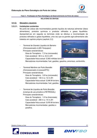 Elaboração do Plano Estratégico do Porto de Lisboa
Fase 4 – Finalização do Plano Estratégico de Desenvolvimento do Porto de Lisboa
RELATÓRIO DE SÍNTESE
Relatório Síntese vs final 57
3.5.2. GRANÉIS LÍQUIDOS
3.5.2.1. Instalações existentes
No porto de Lisboa são movimentados granéis líquidos de natureza alimentar (óleos
alimentares), produtos químicos e produtos refinados e gases liquefeitos.
Apresentam-se em seguida os terminais onde se efectua a movimentação de
produtos refinados e gases liquefeitos, uma vez que os granéis agro-alimentares são
tratados em capítulo próprio (capítulo 3.2):
– Terminal de Granéis Líquidos do Barreiro
(Concessionado à LBC-Tanquipor):
Principais características:
Área do Terrapleno: 7,3 ha (concessão)
Cais acostável: 80 m a -9,5 m ZH
Capacidade física actual: 0,565 milhões ton/ano
Mercadorias movimentadas: fuel, gasóleo, gasolina, amoníaco, acrilonitrilo.
– Terminal Marítimo de Porto Brandão
(Concessionado à Lisnave/ETC):
Principais características:
Área do Terrapleno: 3,8 ha (concessão)
Cais acostável: 130 m a -12 m ZH
Capacidade física actual: 0,546 M ton/ano
Mercadorias movimentadas: fuel, gasóleo.
– Terminal de Líquidos de Porto Brandão
(Licença de uso privativo à PETROGAL):
Principais características:
Área do Terrapleno: 1,0 ha (licenciada)
Cais acostável: 290 m a -14 m ZH
Capacidade física actual: 0,976 M ton/ano
Mercadorias movimentadas: gasóleo e
parafina.
 