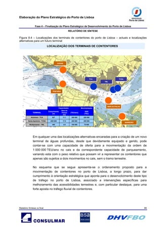 Elaboração do Plano Estratégico do Porto de Lisboa
Fase 4 – Finalização do Plano Estratégico de Desenvolvimento do Porto de Lisboa
RELATÓRIO DE SÍNTESE
Relatório Síntese vs final 89
Figura 8.4 – Localizações dos terminais de contentores do porto de Lisboa – actuais e localizações
alternativas para um futuro terminal
LOCALIZAÇÃO DOS TERMINAIS DE CONTENTORES
TCATCA
TMLTML
TCSATCSATCATCATCATCA
TMLTMLTMLTML
TCSATCSATCSATCSA
Movimentação
TERMINAL
Comprimento
(m)
Área do
Parque
(ha)
(TEU/ano)
2005
(TEU)
Alcântara - TCA 627 11.1 350 000 220 000
Santa Apolónia - TCSA 450+292 17.0 400 000 205 000
Multiporpose - TML 480 4.9 100 000 75 000
Capacidades
TRAFARIATRAFARIA
CAXIASCAXIAS
MAR DA PALHAMAR DA PALHA
BARREIROBARREIRO
TRAFARIATRAFARIATRAFARIATRAFARIA
CAXIASCAXIASCAXIASCAXIAS
MAR DA PALHAMAR DA PALHAMAR DA PALHAMAR DA PALHA
BARREIROBARREIROBARREIROBARREIRO
Em qualquer uma das localizações alternativas encaradas para a criação de um novo
terminal de águas profundas, desde que devidamente equipado e gerido, pode
contar-se com uma capacidade de oferta para a movimentação da ordem de
1 000 000 TEU/ano no cais e da correspondente capacidade de parqueamento,
variando esta com o peso relativo que possam vir a representar os contentores que
apenas são sujeitos a dois movimentos no cais, sem o tramo terrestre.
No esquema que se segue apresenta-se o ordenamento proposto para a
movimentação de contentores no porto de Lisboa, a longo prazo, para dar
cumprimento à orientação estratégica que aponta para o desenvolvimento deste tipo
de tráfego no porto de Lisboa, associado a intervenções específicas para
melhoramento das acessibilidades terrestres e, com particular destaque, para uma
forte aposta no tráfego fluvial de contentores.
 