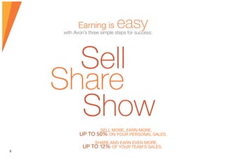 Earning is easywith Avon’s three simple steps for success:
SELL MORE, EARN MORE,
UP TO 50% ON YOUR PERSONAL SALES.
SHARE AND EARN EVEN MORE,
UP TO 12% OF YOUR TEAM’S SALES.
Sell
Share
Show
8
 