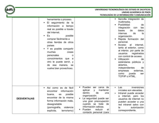 UNIVERSIDAD TECNONOLÓGICA DEL ESTADO DE ZACATECAS
UNIDAD ACADÉMICA DE PINOS
TECNOLOGÍAS DE LA INFORMACIÓN Y COMUNICACIÓN
herramienta o proceso.
 El seguimiento de la
información a tiempo
real es posible a través
del Internet.
 Es posible
comprar fácilmente a
otras tiendas de otros
países
 Y es posible compartir
muchas cosas
personales o
conocimientos que a
otro le puede servir, y
de esa manera, se
vuelve bien provechoso.
 Sencilla integración de
multimedia.
 Posibilidad de
integración con las
bases de datos
internas de la
organización.
 Rápida formación del
personal.
 Acceso al internet,
tanto al exterior, como
al interior, por parte de
usuarios registrados
con control de acceso.
 Utilización de
estándares públicos y
abiertos,
independientes de
empresas externas,
como pueda ser
TCP/IP o HTML.
DESVENTAJAS
 Así como es de fácil
encontrar información
buena, es posible
encontrar de la misma
forma información mala,
desagradable
(pornografía, violencia
explícita, terrorismo)
 Pueden ser caros de
aplicar y mantener
dentro de una
organización.
 La seguridad puede ser
una gran preocupación
cuando se trate de
información valiosa.
 Pueden reducir el
contacto personal (cara
 Las inversiones
iníciales son elevadas.
 Intranet puede acceder
a internet, pero los
usuarios de internet no
pueden acceder a una
red intranet salvo con
la autorización
correspondiente,
 