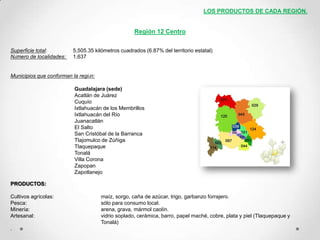 LOS PRODUCTOS DE CADA REGIÓN.


                                                    Región 12 Centro


Superficie total:        5,505.35 kilómetros cuadrados (6.87% del territorio estatal)
Número de localidades:   1,637


Municipios que conforman la región:

                          Guadalajara (sede)
                          Acatlán de Juárez
                          Cuquío
                          Ixtlahuacán de los Membrillos
                          Ixtlahuacán del Río
                          Juanacatlán
                          El Salto
                          San Cristóbal de la Barranca
                          Tlajomulco de Zúñiga
                          Tlaquepaque
                          Tonalá
                          Villa Corona
                          Zapopan
                          Zapotlanejo

PRODUCTOS:

Cultivos agrícolas:                   maíz, sorgo, caña de azúcar, trigo, garbanzo forrajero.
Pesca:                                sólo para consumo local.
Minería:                              arena, grava, mármol caolín.
Artesanal:                            vidrio soplado, cerámica, barro, papel maché, cobre, plata y piel (Tlaquepaque y
                                      Tonalá)
.
 