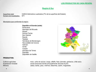LOS PRODUCTOS DE CADA REGIÓN.

                                                       Región 6 Sur


Superficie total:        5,650.6 kilómetros cuadrados (7% de la superficie del Estado)
Número de localidades:   671


Municipios que conforman la región:

                          Zapotlán el Grande (sede)
                          Amacueca
                          Atemajac de Brizuela
                          Atoyac
                          Gómez Farías
                          San Gabriel
                          Sayula
                          Tapalpa
                          Techaluta de Montenegro
                          Teocuitatlán de Corona
                          Tolimán
                          Tonila
                          Tuxpan
                          Zacoalco de Torres
                          Zapotiltic
                          Zapotitlán de Vadillo

PRODUCTOS:

Cultivos agrícolas:                   maíz, caña de azúcar, sorgo, alfalfa, frijol, jitomate, garbanzo, chile seco.
Explotación forestal:                 zonas boscosas donde principalmente abunda el pino.
Minería:                              caliza, barita, yeso, mármol, diatomita, caolín, magnesita.
 