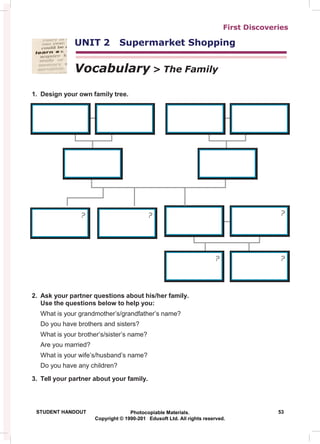 Me
?
? ?
?
?
First Discoveries
UNIT 2 Supermarket Shopping
Vocabulary > The Family
1. Design your own family tree.
2. Ask your partner questions about his/her family.
Use the questions below to help you:
What is your grandmother’s/grandfather’s name?
Do you have brothers and sisters?
What is your brother’s/sister’s name?
Are you married?
What is your wife’s/husband’s name?
Do you have any children?
3. Tell your partner about your family.
STUDENT HANDOUT Photocopiable Materials. 53
Copyright © 1990-201 Edusoft Ltd. All rights reserved.
 