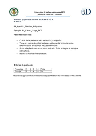 Universidad de las Fuerzas Armadas ESPE
Unidad de Educación a Distancia
Nombres y apellidos: LAURA MARGOTH VELA
PUENTE
Asignatura: TICS APLICADAS A LA EDUCACIÓN
A#_Apellido_Nombre_Asignatura
Ejemplo: A1_Castro_Jorge_TICS
Recomendaciones:
• Cuidar de la presentación, redacción y ortografía.
• Toma en cuenta las citas textuales, deben estar correctamente
referenciadas en Normas APA sexta edición.
• Sube a la plataforma en el plazo indicado. Evita entregar el trabajo a
última hora.
• Revisa la rúbrica de evaluación.
Criterios de evaluación
Preguntas 1 2 3 4 Total
Puntaje 2 6 4 8 20
https://lucid.app/lucidchart/invitations/accept/e3717a72-b3f2-4ebe-86bd-e79cb23058fa
 