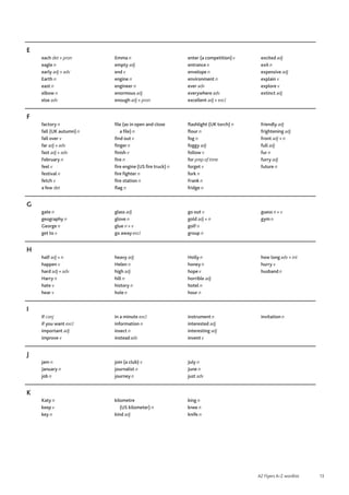 13
A2 Flyers A–Z wordlist
E
each det + pron
eagle n
early adj + adv
Earth n
east n
elbow n
else adv
Emma n
empty adj
end v
engine n
engineer n
enormous adj
enough adj + pron
enter (a competition) v
entrance n
envelope n
environment n
ever adv
everywhere adv
excellent adj + excl
excited adj
exit n
expensive adj
explain v
explore v
extinct adj
F
factory n
fall (UK autumn) n
fall over v
far adj + adv
fast adj + adv
February n
feel v
festival n
fetch v
a few det
file (as in open and close
a file) n
find out v
finger n
finish v
fire n
fire engine (US fire truck) n
fire fighter n
fire station n
flag n
flashlight (UK torch) n
flour n
fog n
foggy adj
follow v
for prep of time
forget v
fork n
Frank n
fridge n
friendly adj
frightening adj
front adj + n
full adj
fur n
furry adj
future n
G
gate n
geography n
George n
get to v
glass adj
glove n
glue n + v
go away excl
go out v
gold adj + n
golf n
group n
guess n + v
gym n
H
half adj + n
happen v
hard adj + adv
Harry n
hate v
hear v
heavy adj
Helen n
high adj
hill n
history n
hole n
Holly n
honey n
hope v
horrible adj
hotel n
hour n
how long adv + int
hurry v
husband n
I
if conj
if you want excl
important adj
improve v
in a minute excl
information n
insect n
instead adv
instrument n
interested adj
interesting adj
invent v
invitation n
J
jam n
January n
job n
join (a club) v
journalist n
journey n
July n
June n
just adv
K
Katy n
keep v
key n
kilometre
(US kilometer) n
kind adj
king n
knee n
knife n
 