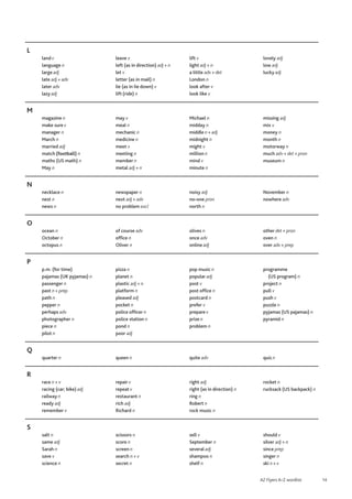 14
A2 Flyers A–Z wordlist
L
land v
language n
large adj
late adj + adv
later adv
lazy adj
leave v
left (as in direction) adj + n
let v
letter (as in mail) n
lie (as in lie down) v
lift (ride) n
lift v
light adj + n
a little adv + det
London n
look after v
look like v
lovely adj
low adj
lucky adj
M
magazine n
make sure v
manager n
March n
married adj
match (football) n
maths (US math) n
May n
may v
meal n
mechanic n
medicine n
meet v
meeting n
member n
metal adj + n
Michael n
midday n
middle n + adj
midnight n
might v
million n
mind v
minute n
missing adj
mix v
money n
month n
motorway n
much adv + det + pron
museum n
N
necklace n
nest n
news n
newspaper n
next adj + adv
no problem excl
noisy adj
no-one pron
north n
November n
nowhere adv
O
ocean n
October n
octopus n
of course adv
office n
Oliver n
olives n
once adv
online adj
other det + pron
oven n
over adv + prep
P
p.m. (for time)
pajamas (UK pyjamas) n
passenger n
past n + prep
path n
pepper n
perhaps adv
photographer n
piece n
pilot n
pizza n
planet n
plastic adj + n
platform n
pleased adj
pocket n
police officer n
police station n
pond n
poor adj
pop music n
popular adj
post v
post office n
postcard n
prefer v
prepare v
prize n
problem n
programme
(US program) n
project n
pull v
push v
puzzle n
pyjamas (US pajamas) n
pyramid n
Q
quarter n queen n quite adv quiz n
R
race n + v
racing (car; bike) adj
railway n
ready adj
remember v
repair v
repeat v
restaurant n
rich adj
Richard n
right adj
right (as in direction) n
ring n
Robert n
rock music n
rocket n
rucksack (US backpack) n
S
salt n
same adj
Sarah n
save v
science n
scissors n
score n
screen n
search n + v
secret n
sell v
September n
several adj
shampoo n
shelf n
should v
silver adj + n
since prep
singer n
ski n + v
 