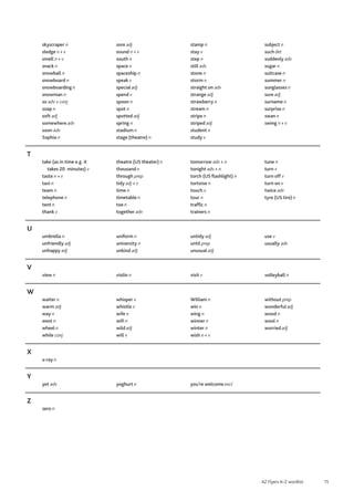 15
A2 Flyers A–Z wordlist
skyscraper n
sledge n + v
smell n + v
snack n
snowball n
snowboard n
snowboarding n
snowman n
so adv + conj
soap n
soft adj
somewhere adv
soon adv
Sophia n
sore adj
sound n + v
south n
space n
spaceship n
speak v
special adj
spend v
spoon n
spot n
spotted adj
spring n
stadium n
stage (theatre) n
stamp n
stay v
step n
still adv
stone n
storm n
straight on adv
strange adj
strawberry n
stream n
stripe n
striped adj
student n
study v
subject n
such det
suddenly adv
sugar n
suitcase n
summer n
sunglasses n
sure adj
surname n
surprise n
swan n
swing n + v
T
take (as in time e.g. it
takes 20 minutes) v
taste n + v
taxi n
team n
telephone n
tent n
thank v
theatre (US theater) n
thousand n
through prep
tidy adj + v
time n
timetable n
toe n
together adv
tomorrow adv + n
tonight adv + n
torch (US flashlight) n
tortoise n
touch v
tour n
traffic n
trainers n
tune n
turn v
turn off v
turn on v
twice adv
tyre (US tire) n
U
umbrella n
unfriendly adj
unhappy adj
uniform n
university n
unkind adj
untidy adj
until prep
unusual adj
use v
usually adv
V
view n violin n visit v volleyball n
W
waiter n
warm adj
way n
west n
wheel n
while conj
whisper v
whistle v
wife n
wifi n
wild adj
will v
William n
win n
wing n
winner n
winter n
wish n + v
without prep
wonderful adj
wood n
wool n
worried adj
X
x-ray n
Y
yet adv yoghurt n you’re welcome excl
Z
zero n
 