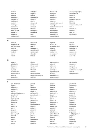 27
Pre A1 Starters, A1 Movers and A2 Flyers alphabetic vocabulary list
meal n F
mean v M
meat n S
meatballs n S
mechanic n F
medicine n F
meet v F
meeting n F
member n F
message n M
metal adj + n F
Michael n F
midday n F
middle n + adj F
midnight n F
might v F
milk n S
milkshake n M
million n F
mind v F
mine pron S
minute n F
mirror n S
Miss title S
missing adj F
mistake n M
mix v F
model n M
Monday n M
money n F
monkey n S
monster n S
month n F
moon n M
more adv + det + pron M
morning n S
most adv + det + pron M
mother n S
motorbike n S
motorway n F
mountain n M
mouse/mice n S
mouse (computer) n S
moustache n M
mouth n S
move v M
movie (UK film) n M
Mr title S
Mrs title S
much adv + det + pron F
mum n S
museum n F
music n S
must v M
my poss adj S
N
name n S
naughty adj M
near adv + prep M
neck n M
necklace n F
need v M
nest n F
net n M
never adv M
new adj S
news n F
newspaper n F
next adj + adv F
next to prep S
nice adj S
Nick n S
night n S
no adv + det S
no problem excl F
noise n M
noisy adj F
noodles n M
no-one pron F
north n F
nose n S
not adv S
nothing pron M
November n F
now adv S
nowhere adv F
number n S
nurse n M
O
ocean n F
o’clock adv M
October n F
octopus n F
of prep S
of course adv F
off adv + prep M
office n F
often adv M
oh dis S
oh dear excl S
OK adj + dis S
old adj S
Oliver n F
olives n F
on prep of place S
on adv + prep of time M
once adv F
one det + pron S
onion n S
online adj F
only adv M
open adj + v S
opposite prep M
or conj S
orange adj + n S
other det + pron F
our poss adj S
ours pron S
out adv M
out of prep M
outside adv + n + prep M
oven n F
over adv + prep F
P
p.m. (for time) F
page n S
paint n + v S
painting n S
pair n M
pajamas (UK pyjamas) n F
pancake n M
panda n M
paper adj + n S
pardon int S
parent n M
park n S
parrot n M
part n S
party n M
passenger n F
past n + prep F
pasta n M
Pat n S
path n F
Paul n M
pea n S
pear n S
pen n S
pencil n S
penguin n M
pepper n F
perhaps adv F
person/people n S
pet n S
Peter n M
phone n + v S
photo n S
photographer n F
piano n S
pick up v S
picnic n M
picture n S
pie n S
piece n F
pilot n F
pineapple n S
pink adj S
pirate n M
pizza n F
place n M
plane n S
planet n F
plant n + v M
plastic adj + n F
plate n M
platform n F
play v S
player n M
playground n S
please dis S
pleased adj F
pocket n F
point v S
polar bear n S
police officer n F
police station n F
pond n F
pool n M
poor adj F
pop music n F
pop star n M
popular adj F
post v F
post office n F
postcard n F
poster n S
potato n S
practice n M
practise v M
prefer v F
prepare v F
present n M
pretty adj M
prize n F
problem n F
programme
(US program) n F
project n F
pull v F
puppy n M
purple adj S
push v F
 