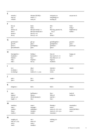 9
A1 Movers A–Z wordlist
E
earache n
easy adj
e-book n
elevator (UK lift) n
email n + v
every det
everyone pron
everything pron
exciting adj
excuse me dis
F
fair adj
fall v
famous adj
farm n
farmer n
fat adj
feed v
field n
film (US movie) n + v
film (US movie) star n
fine adj + excl
first adj + adv
fish v
fix v
floor (e.g. ground, 1st,
etc.) n
fly n
forest n
Fred n
Friday n
frightened adj
funfair n
G
get dressed v
get off v
get on v
get undressed v
get up v
glass n
go shopping v
goal n
granddaughter n
grandparent n
grandson n
grass n
ground n
grow v
grown-up n
H
have (got) to v
headache n
helmet n
help v
hide v
holiday n
homework n
hop v
hospital n
hot adj
how adv
how much adv + int
how often adv + int
huge adj
hundred n
hungry adj
hurt v
I
ice n
ice skates n
ice skating n
idea n
ill adj
inside adv + n + prep
internet n
into prep
invite v
island n
J
Jack n
Jane n
Jim n
Julia n
jungle n
K
kangaroo n kick n kind n kitten n
L
lake n
laptop n
last adj + adv
laugh n + v
leaf/leaves n
library n
lift (US elevator) n
Lily n
lion n
little adj
look for v
lose v
loud adj
loudly adv
M
machine n
map n
market n
Mary n
matter n
mean v
message n
milkshake n
mistake n
model n
Monday n
moon n
more adv + det + pron
most adv + det + pron
mountain n
moustache n
move v
movie (UK film) n
must v
N
naughty adj
near adv + prep
neck n
need v
net n
never adv
noise n
noodles n
nothing pron
nurse n
 