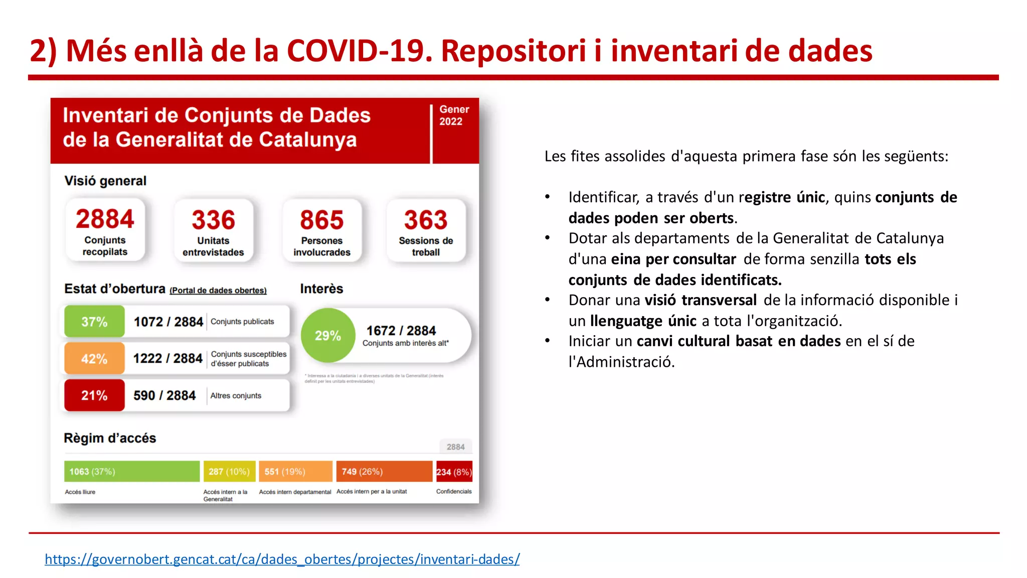 2) Més enllà de la COVID-19. Repositori i inventari de dades
https://governobert.gencat.cat/ca/dades_obertes/projectes/inventari-dades/
Les fites assolides d'aquesta primera fase són les següents:
• Identificar, a través d'un registre únic, quins conjunts de
dades poden ser oberts.
• Dotar als departaments de la Generalitat de Catalunya
d'una eina per consultar de forma senzilla tots els
conjunts de dades identificats.
• Donar una visió transversal de la informació disponible i
un llenguatge únic a tota l'organització.
• Iniciar un canvi cultural basat en dades en el sí de
l'Administració.
 