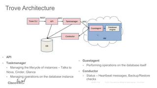 Trove Architecture
• API
• Taskmanager
• Managing the lifecycle of instances – Talks to
Nova, Cinder, Glance
• Managing operations on the database instance
• Guestagent
• Performing operations on the database itself
• Conductor
• Status – Heartbeat messages, Backup/Restore
checks
 
